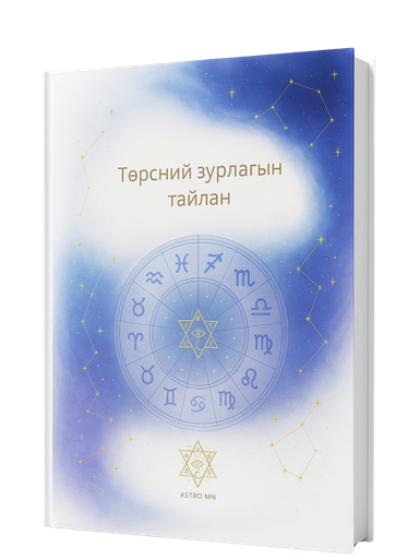 [ASTRO_REP_001] Төрсөн зурхайн тайлан